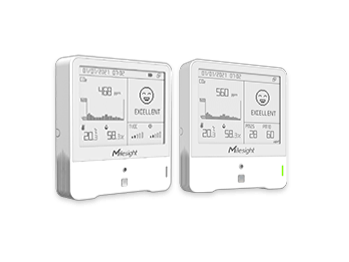 IoT Solution – IAQ Monitoring | Neuron ThingsLab | Smart Buildings